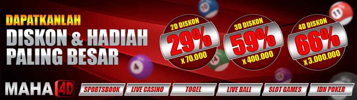 Menangkan Kesempatan Cuan Bersama Bandar Togel Singapore